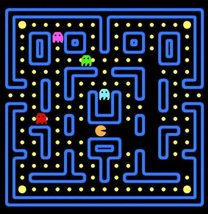 Pacman classic